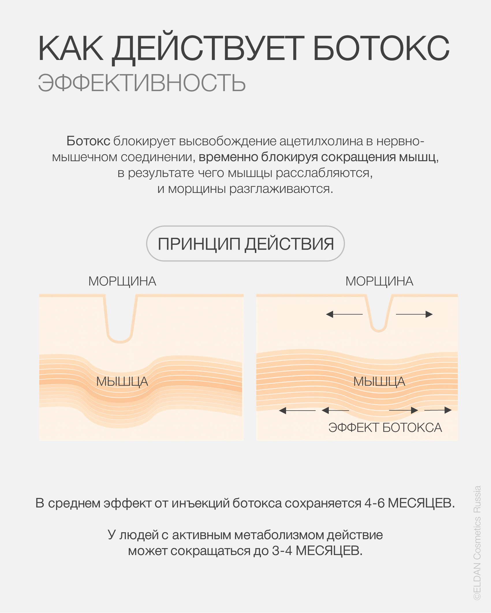 Пост пролонгирование ботокса 2.jpg